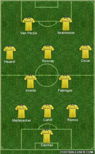 Chelsea Formation 2014