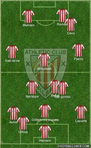 Athletic Club Formation 2014