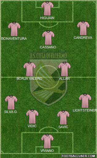 Città di Palermo Formation 2014