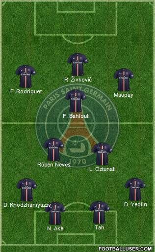 Paris Saint-Germain Formation 2014