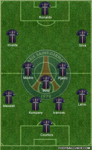 Paris Saint-Germain Formation 2014