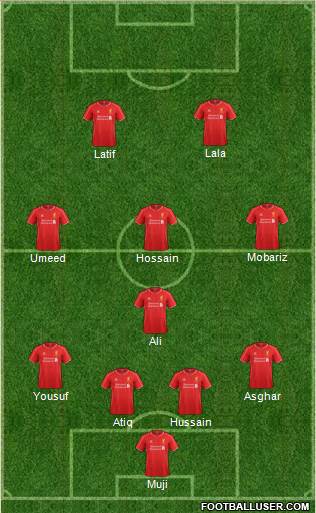 Liverpool Formation 2014