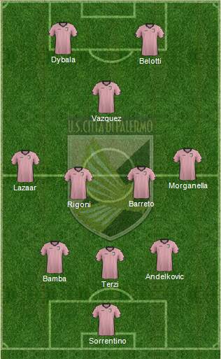 Città di Palermo Formation 2014