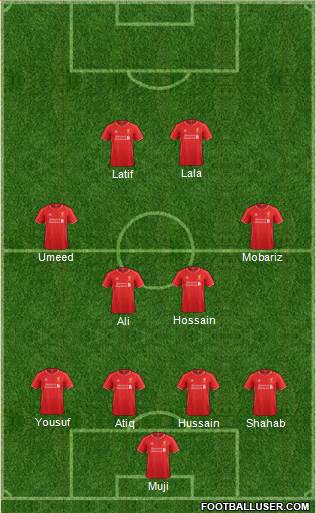 Liverpool Formation 2014