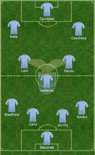 S.S. Lazio Formation 2014