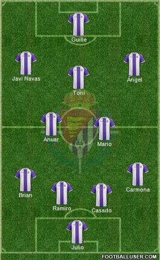 R. Valladolid C.F., S.A.D. Formation 2014