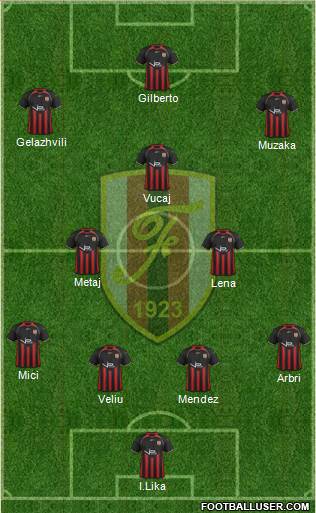 KS Flamurtari Vlorë Formation 2014