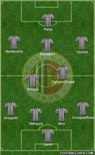 Ascoli Formation 2014