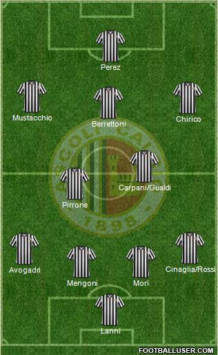 Ascoli football formation