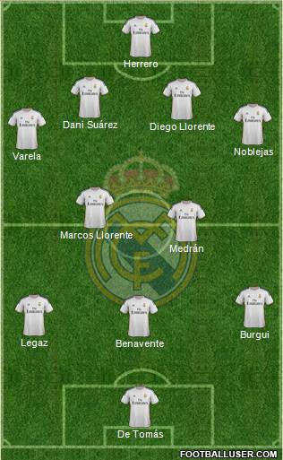 R. Madrid Castilla Formation 2014