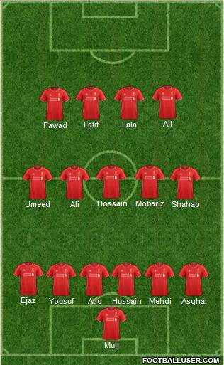 Liverpool Formation 2014