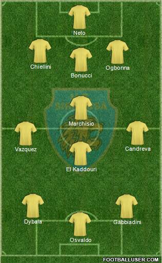 Siracusa Formation 2014