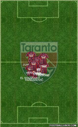 Taranto Formation 2014