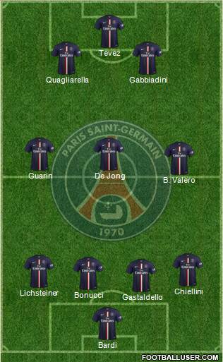 Paris Saint-Germain Formation 2014