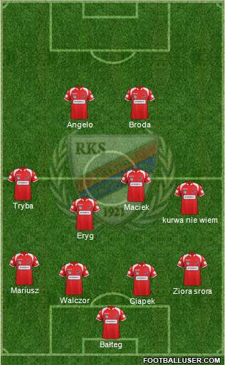 Rakow Czestochowa Formation 2014