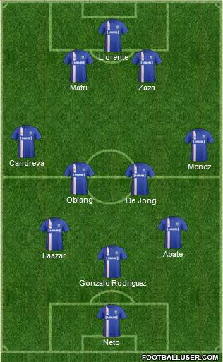 Gillingham Formation 2014