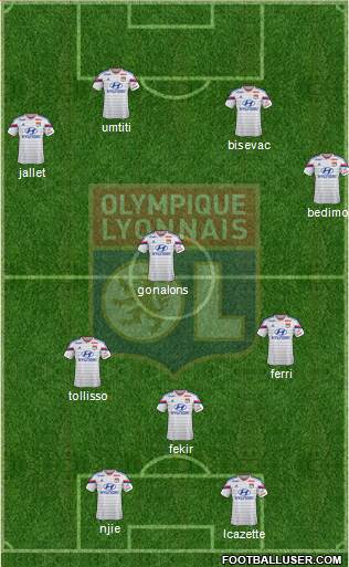 Olympique Lyonnais Formation 2014