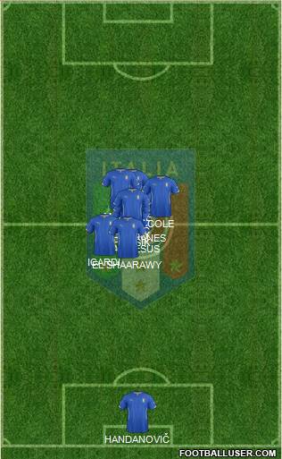 Italy Formation 2014