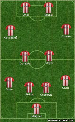 Southampton Formation 2014