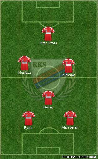 Rakow Czestochowa Formation 2014