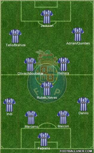 Futebol Clube do Porto - SAD Formation 2014