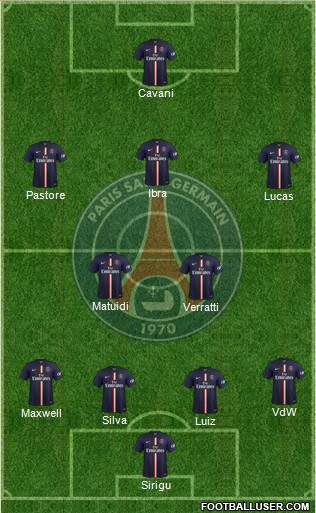 Paris Saint-Germain Formation 2014