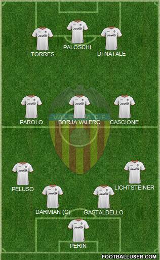 Valencia C.F., S.A.D. Formation 2014
