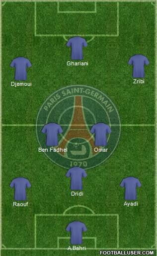 Paris Saint-Germain Formation 2014