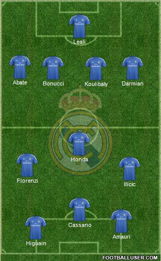 Real Madrid C.F. Formation 2014