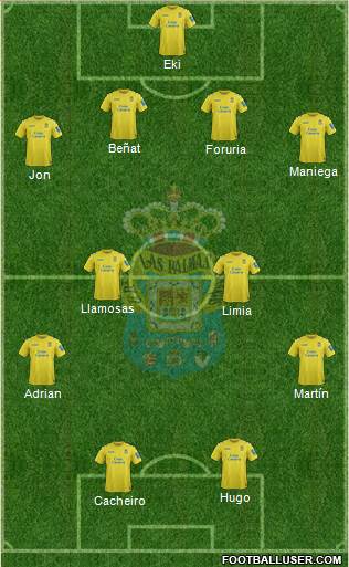 U.D. Las Palmas S.A.D. Formation 2014