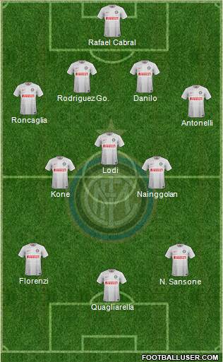 F.C. Internazionale Formation 2014