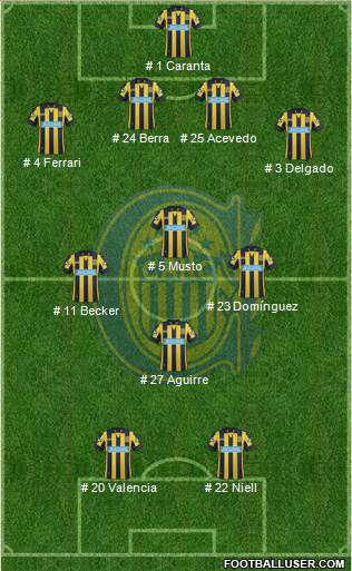 Rosario Central Formation 2014