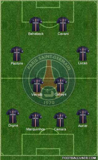 Paris Saint-Germain Formation 2014