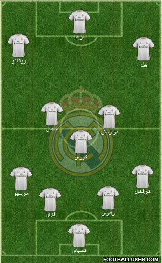 Real Madrid C.F. Formation 2014