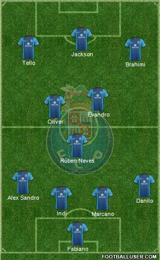 Futebol Clube do Porto - SAD Formation 2014