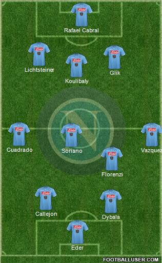 Napoli Formation 2014