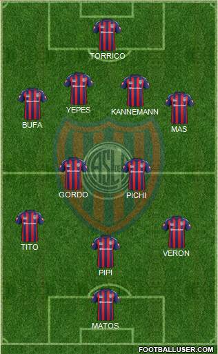San Lorenzo de Almagro Formation 2014