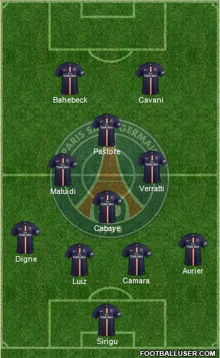 Paris Saint-Germain Formation 2014