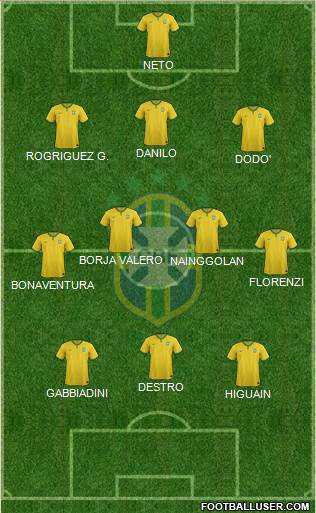 Brazil Formation 2014
