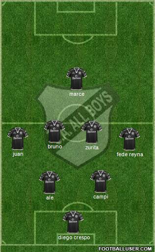 All Boys Formation 2014