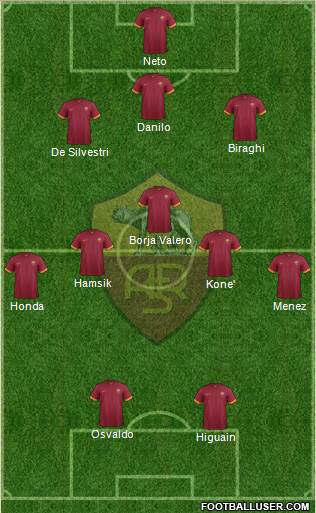 AS Roma Formation 2014