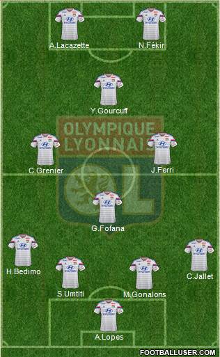Olympique Lyonnais Formation 2014