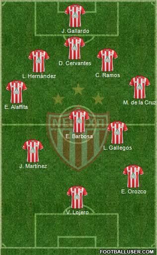 Club Deportivo Necaxa football formation