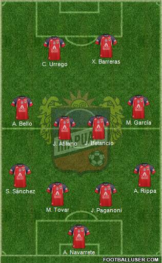 Club de Fútbol Irapuato Formation 2014