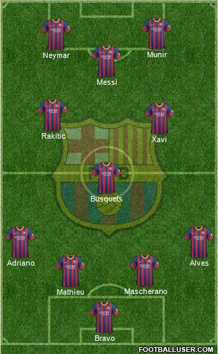 F.C. Barcelona Formation 2014