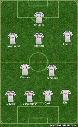 Tottenham Hotspur Formation 2014