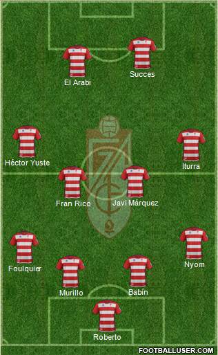 Granada C.F. Formation 2014