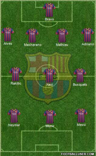 F.C. Barcelona Formation 2014