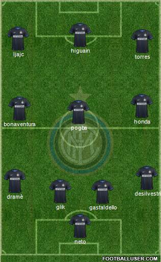 F.C. Internazionale Formation 2014