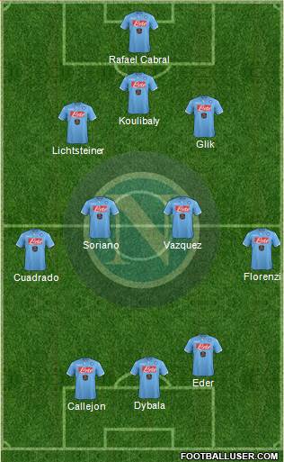 Napoli Formation 2014